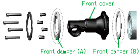 Shock-absorbing Construction