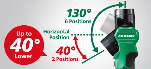 Head Adjustable 0 - 130° with 6 Different Positions