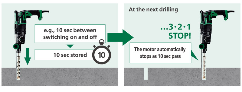 e.g., If it is 10 sec between switching on and off, that 10 sec is stored, and when it is drilled next, The motor automatically stops at 10 sec.