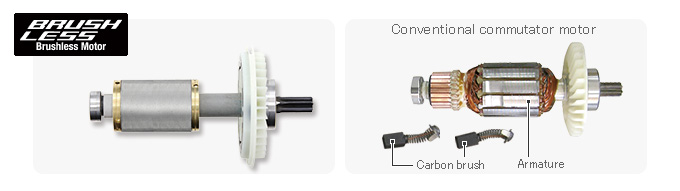 AC Brushless Motor