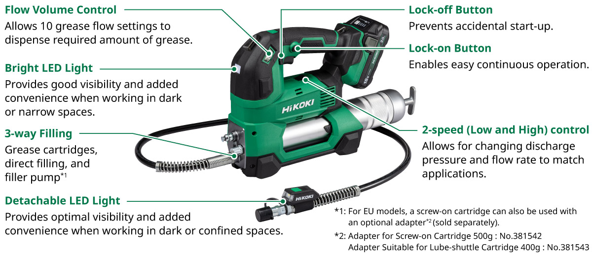 Explanatory image of Product features and specifications. Flow Volume Control: Allows 10 grease flow settings to dispense required amount of grease. Bright LED Light: Provides good visibility and added convenience when working in dark or narrow spaces. 3-way Filling: Grease cartridges, direct filling or screw cap cartridge*1/ filler pump*2. Detachable LED Light: Provides optimal visibility and added convenience when working in dark or confined spaces. Lock-off Button: Prevents accidental start-up. Lock-on Button: Enables easy continuous operation. 2-speed (Low and High) control: Allows for changing discharge pressure and flow rate to match applications. *1. For EU model *2. For APAC model