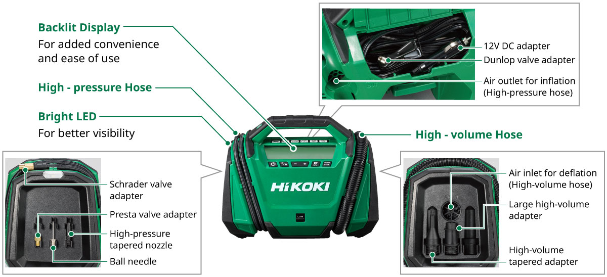 Explanatory image of Product features and specifications. Backlit Display: For added convenience and ease of use. Bright LED: For better visibility. 