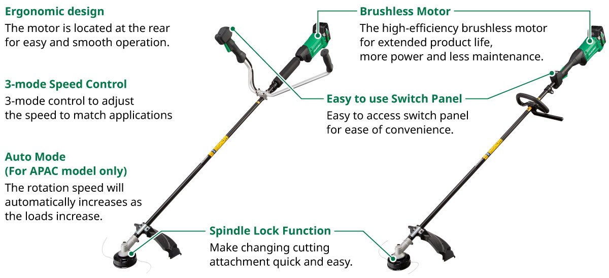 Explanatory image of overall product features. Ergonomic design:The motor is located at the rear for easy and smooth operation. 3-mode Speed Control:3-mode control to adjust the speed to match applications. Auto Mode(For APAC model only):The rotation speed will automatically increases as the loads increase. Brushless Motor:The high-efficiency brushless motor for extended product life, more power and less maintenance. Easy to use Switch Panel:Easy to access switch panel for ease of convenience. Spindle Lock Function:Make changing cutting attachment quick and easy.