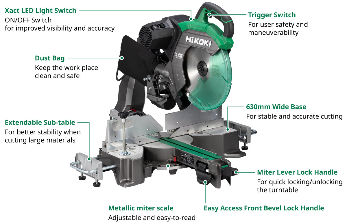 Explanatory image of overall product features. Xact LED Light Swich: ON/OFF Switch For improved visibility and accuracy. Dust Bag: Keep the work place clean and safe. Extendable Sub-table: For better stability when cutting large materials. Trigger Switch: For user safety and manoeuvrability. 630mm Wide Base: For stable and accurate cutting. Miter Lever Lock Handle:For quick locking/unlocking the turntable. Metallic miter scale: Adjustable and easy-to-read. Easy Access Front Bevel Lock Handle.