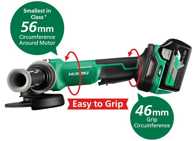 Smallest in class* circumference around motor 56mm, 46mm Grip circumference