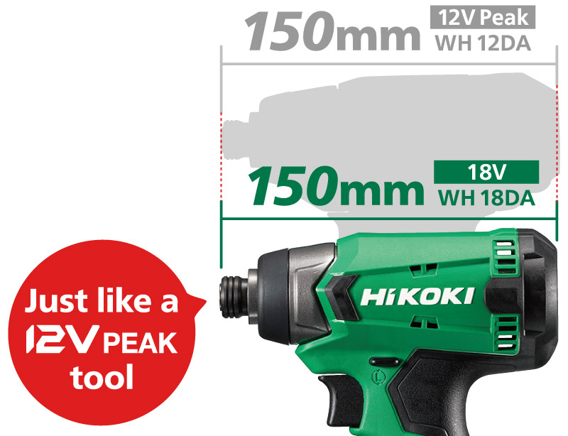 Overall Length:150mm, Just like a 12V PEAK tool.