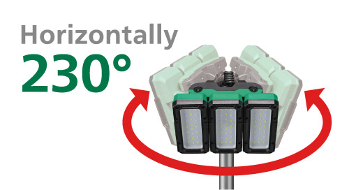 Horizontally 230°