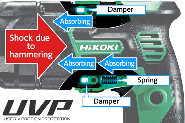 Product internal structure image