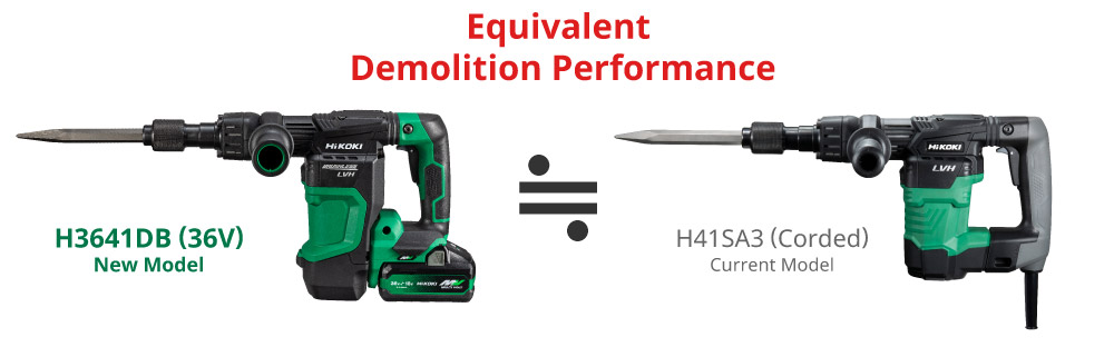 Equivalent Demolition Performance