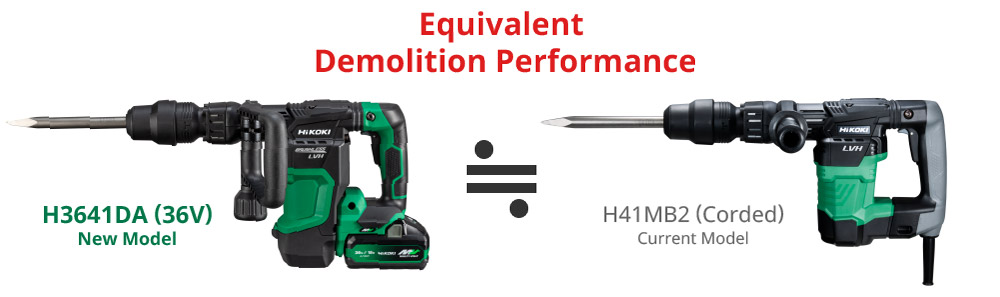 Equivalent Demolition Performance