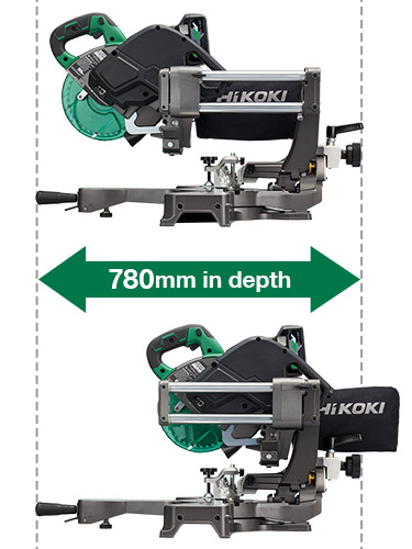 780mm in depth